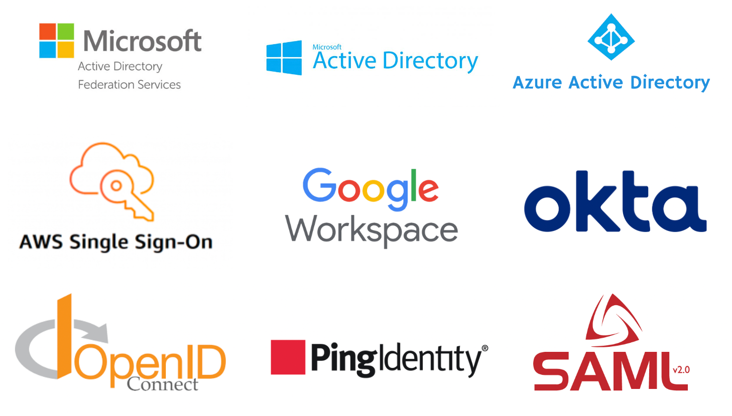 Microsoft ADFS, Microsoft Active Directory, Azure Active Directory, AWS Single Sign-on, Google Workspace, Okta, OpenID Connect, Ping Identity, SAML
