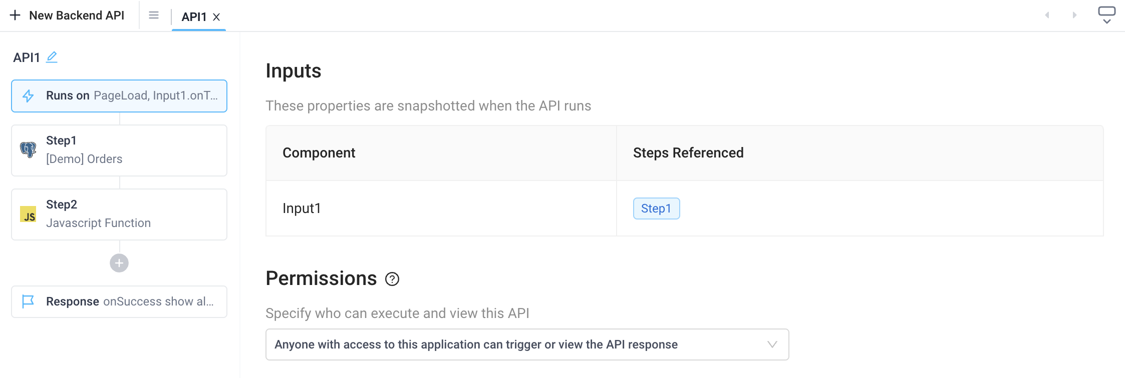 See a list of Inputs to a backend api and set permission for it