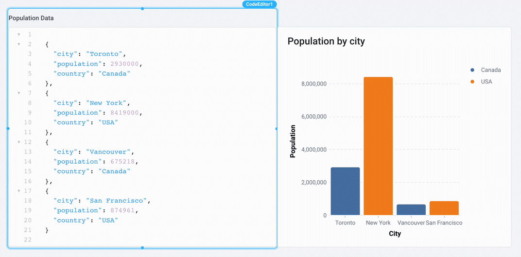 Updating charts in realtime with code editor