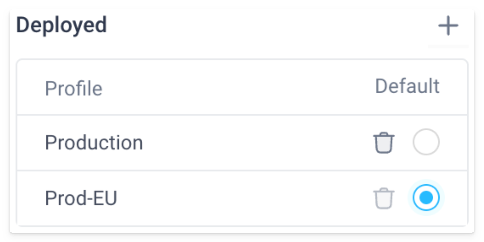 configure available profiles for each mode