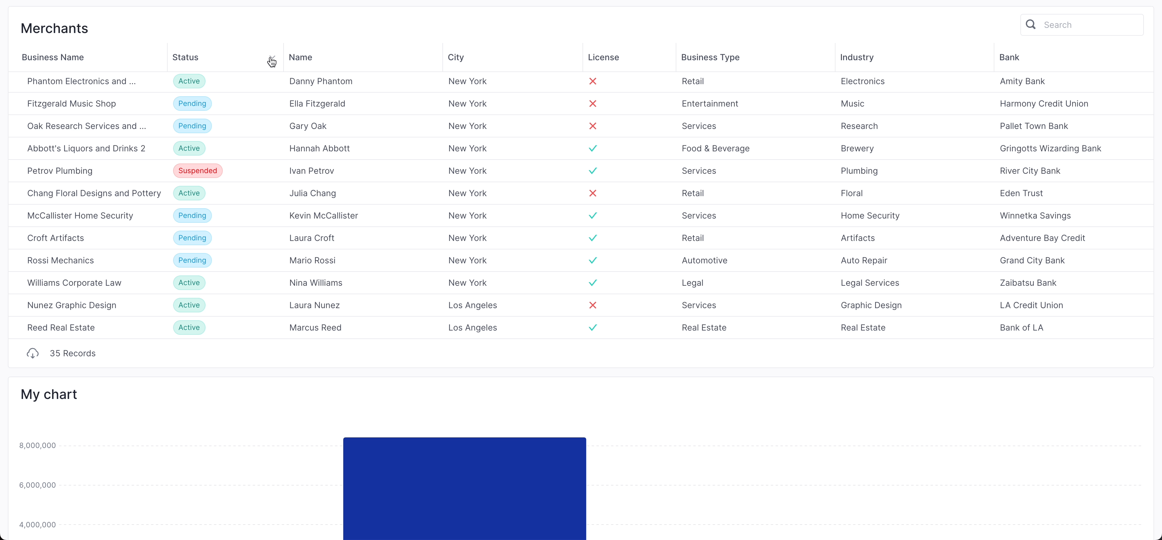 Drag component to resize