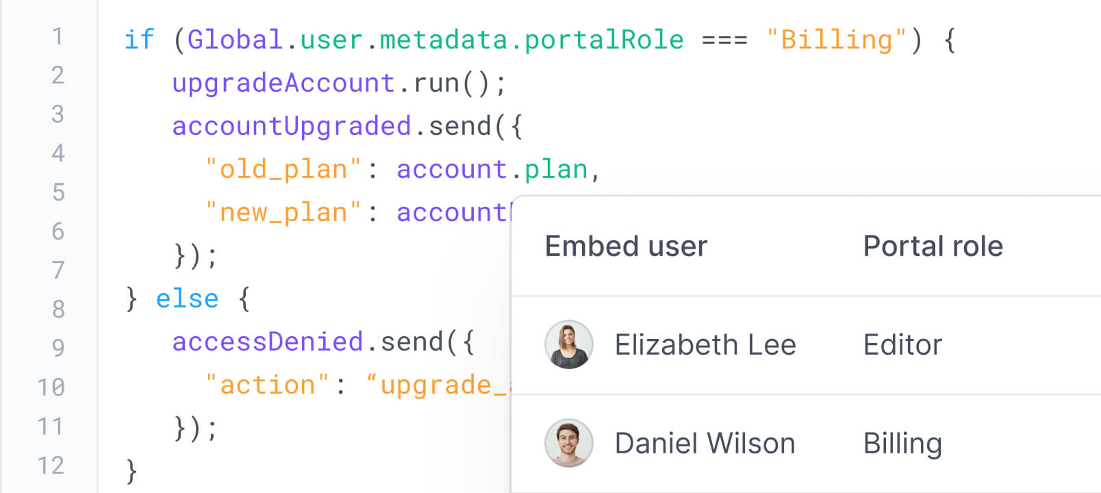 Code showing how to customize access with user metadata
