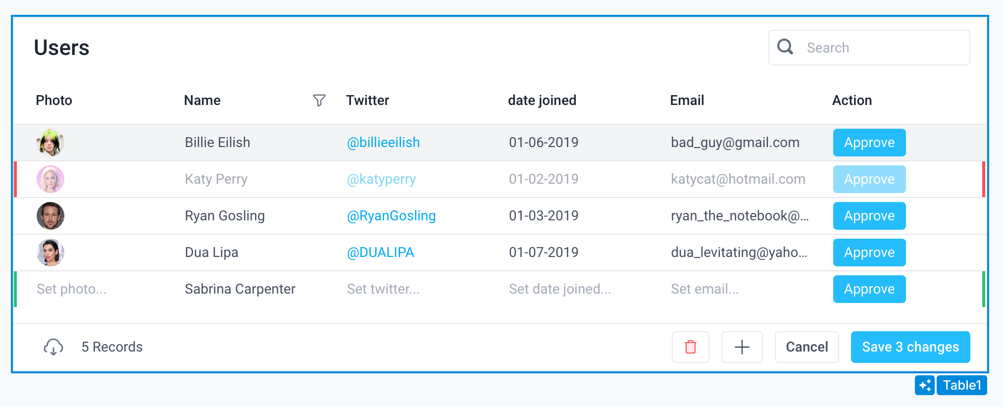 Filtered Table Data