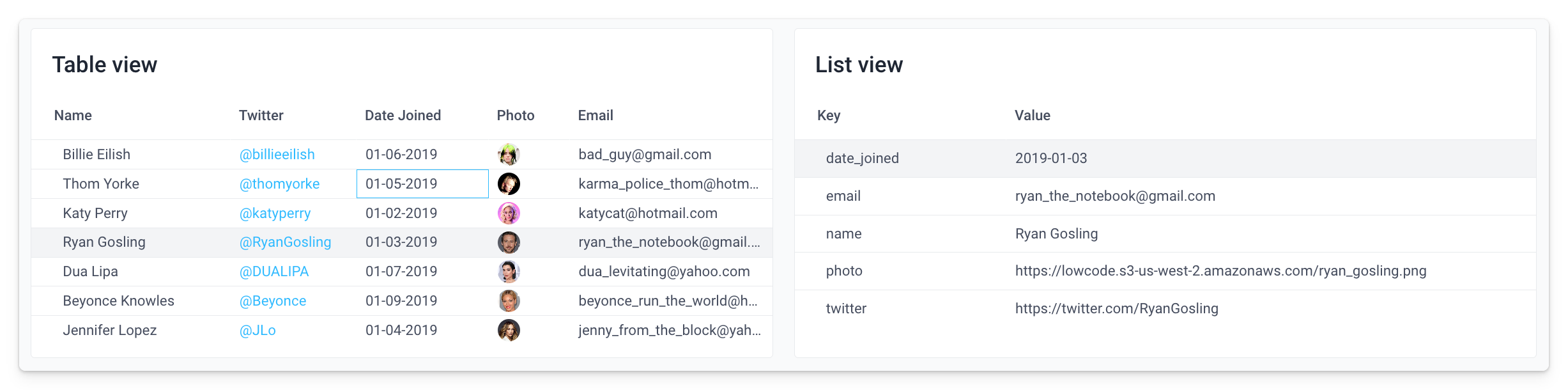 Convert row data to list view