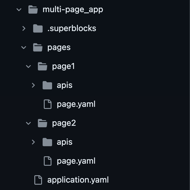 Multi-page app file structure