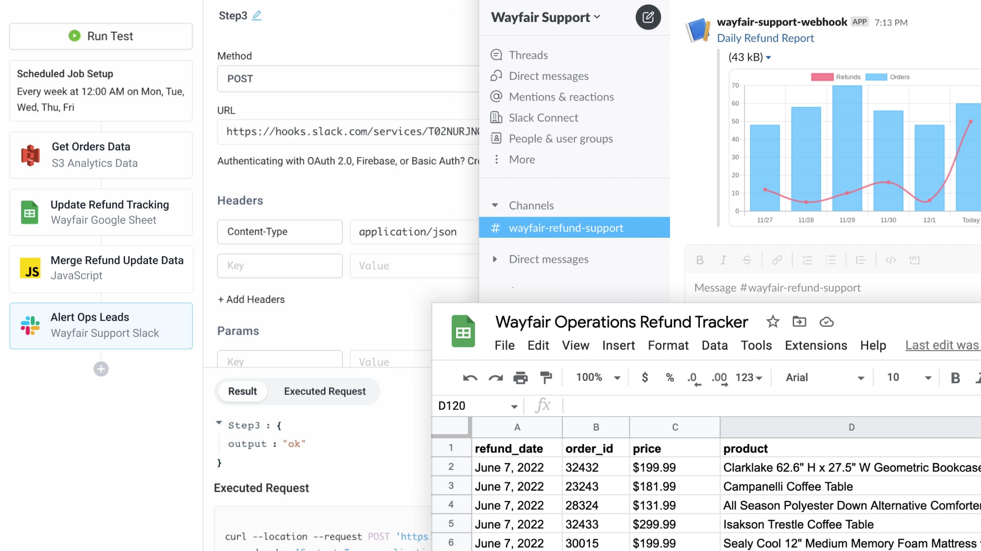 Use scheduled jobs for ETL, reports, batch processing, and more