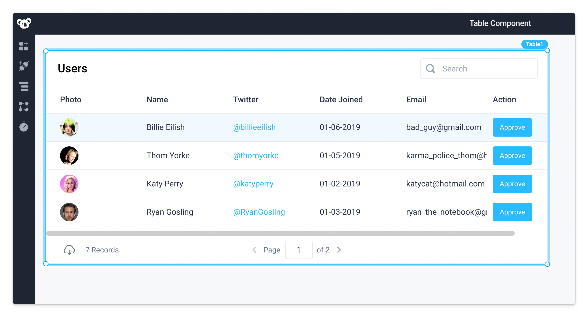 The Table visualizes a example dataset when added to the Canvas