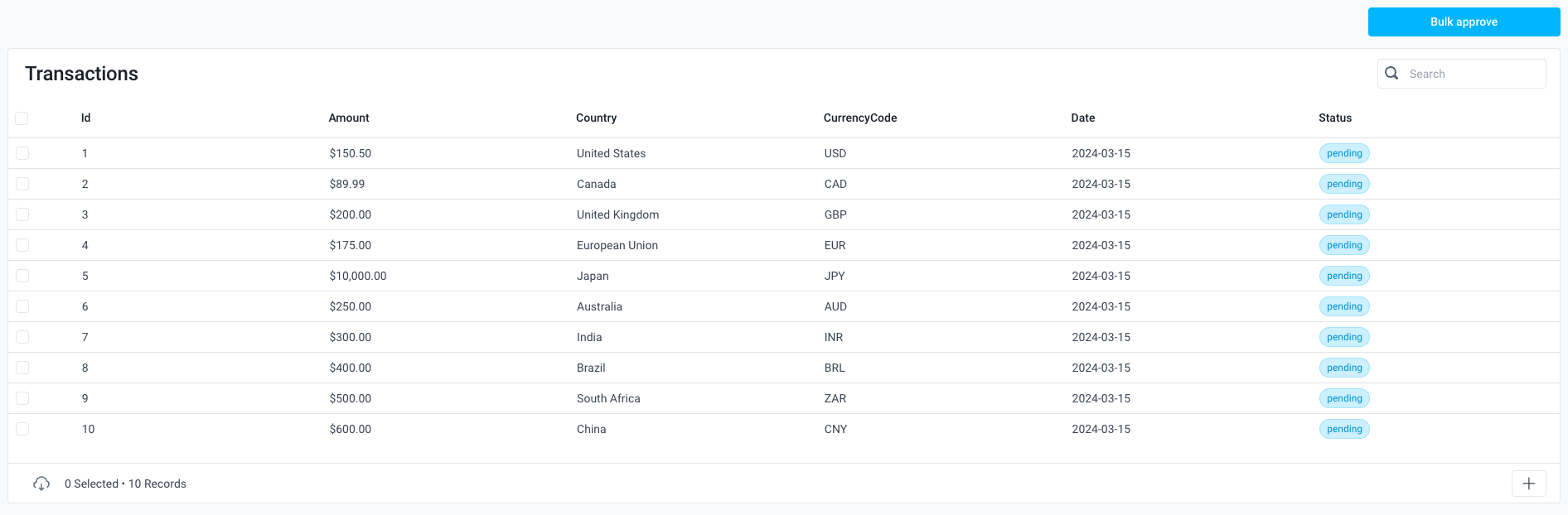 Transactions with bulk approve