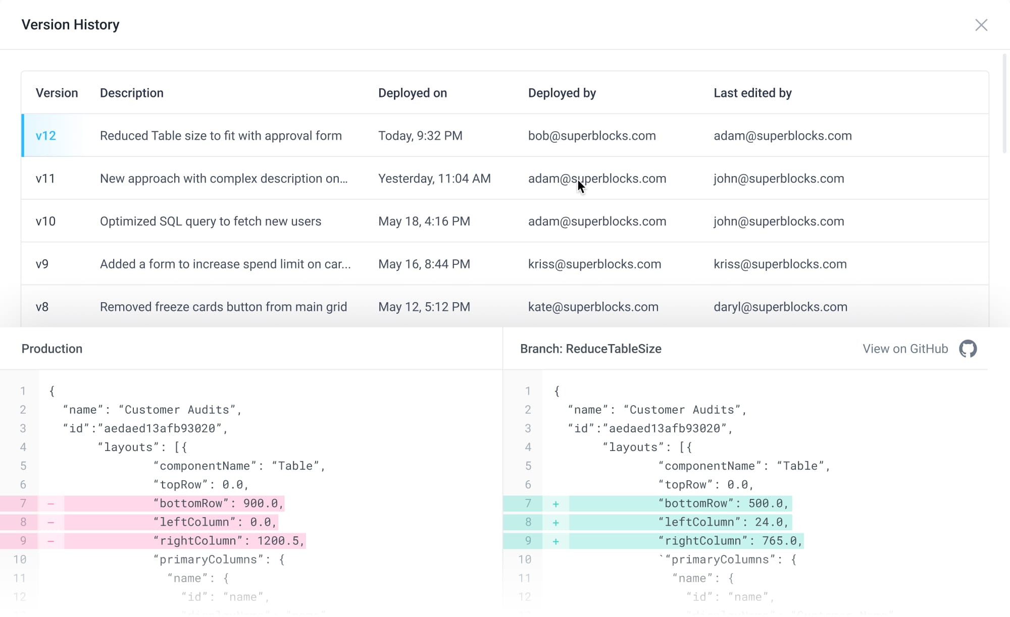 Deploy and maintain application code with version control