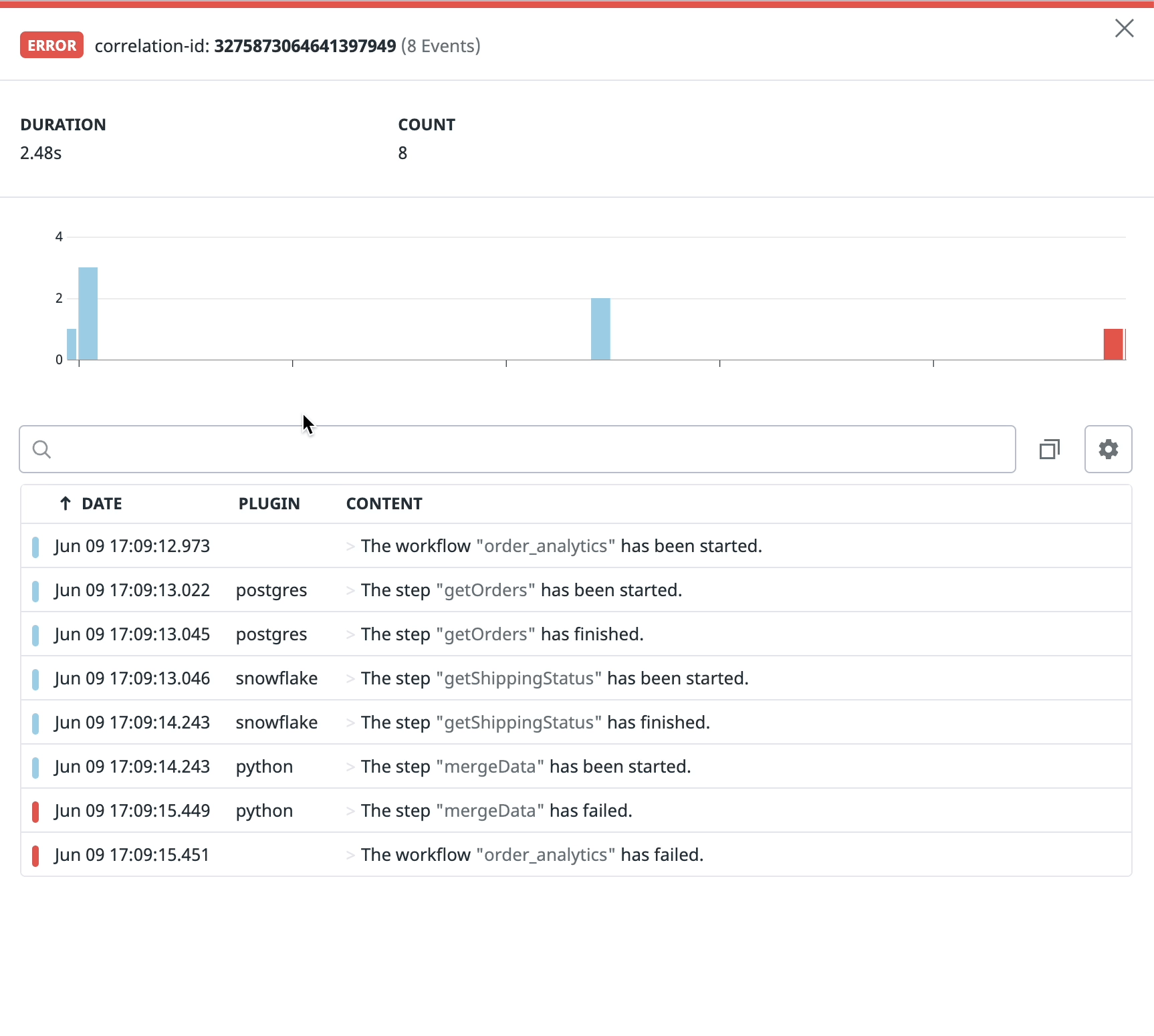 Traces and logs within Datadog